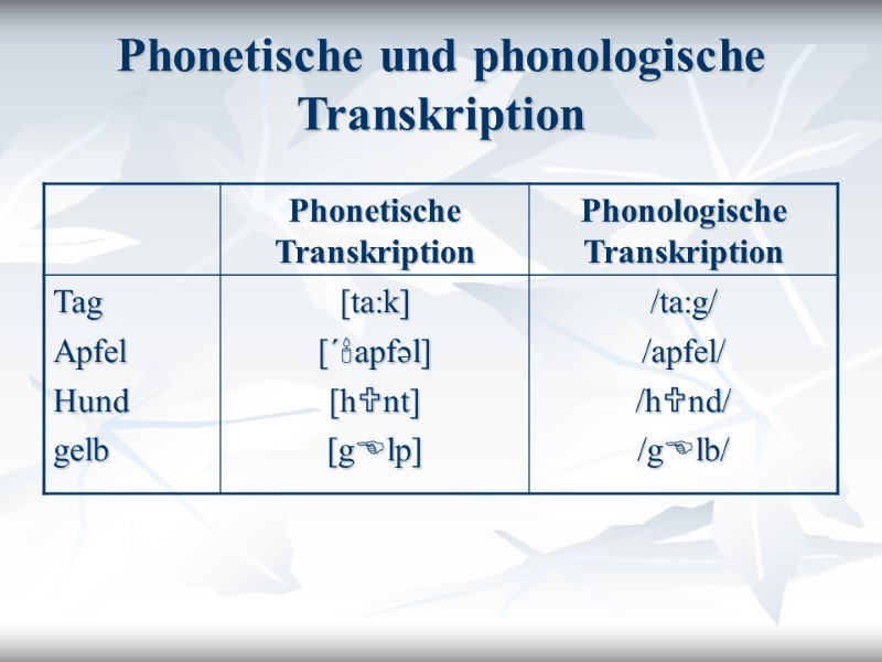 Phonetische und phonologische Transkription